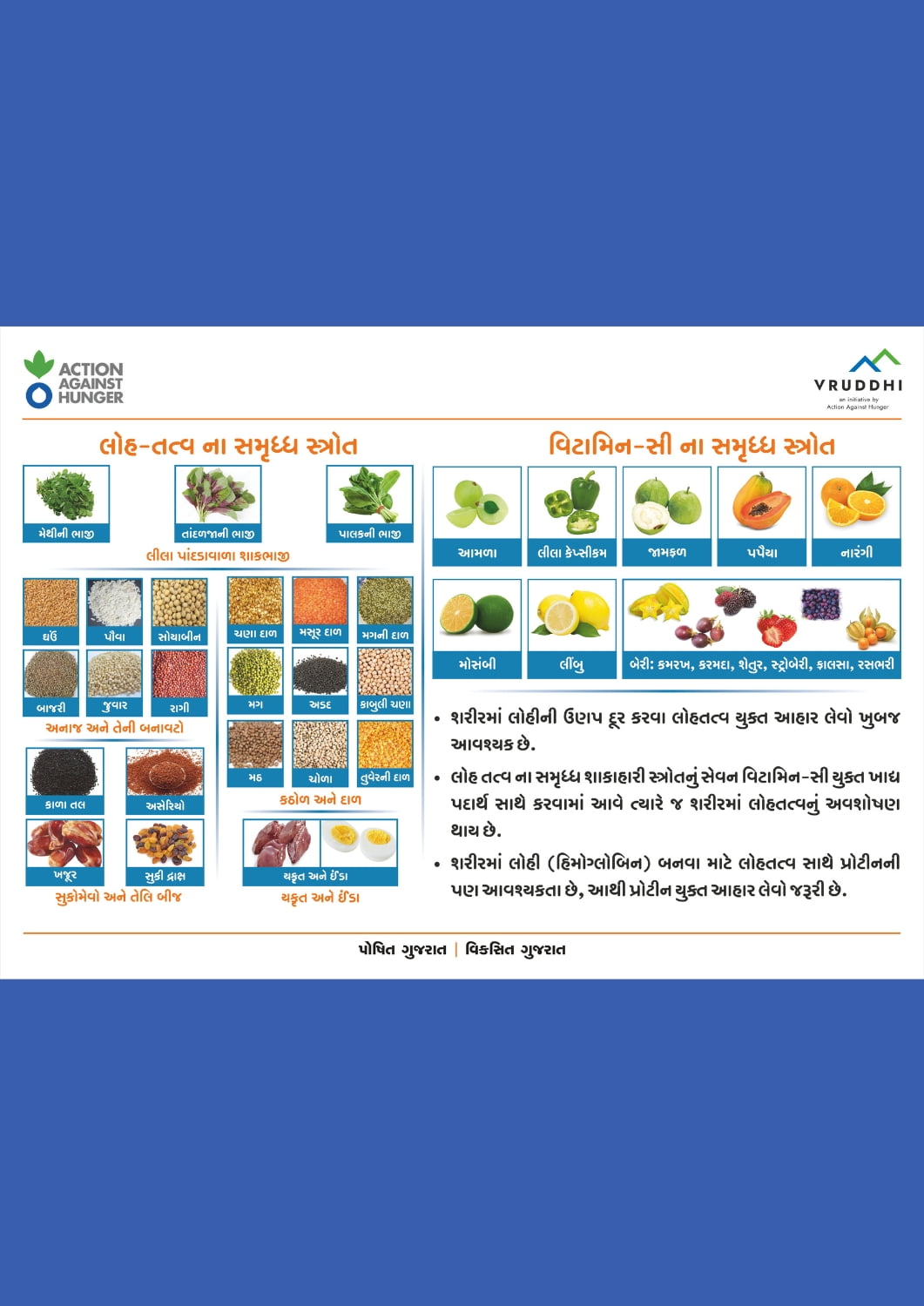 Sources of Iron and Vitamin-C (Gujarati)